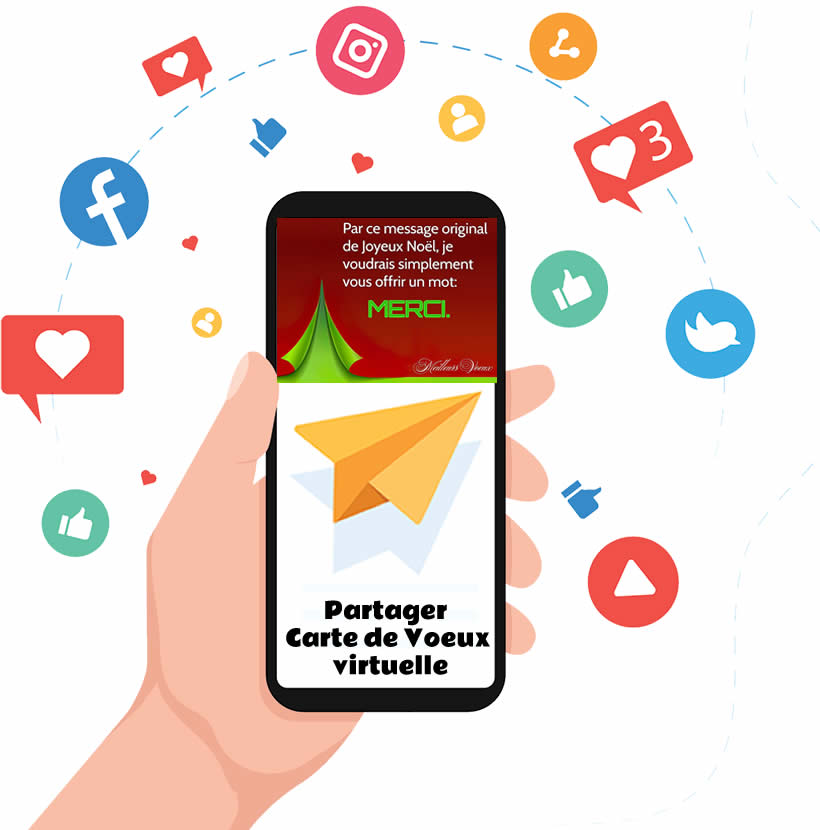 Partagez, Téléchargez ou Imprimez votre carte